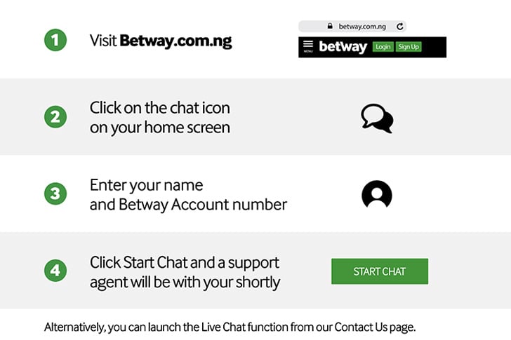 Live Chat with Betway