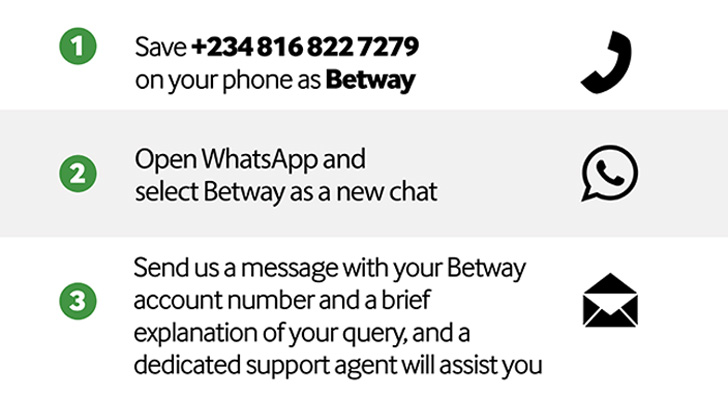 Contact Betway via WhatsApp