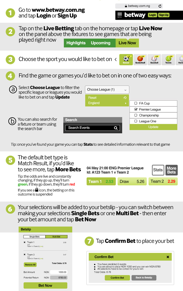 How To Bet During the Game - Live betting