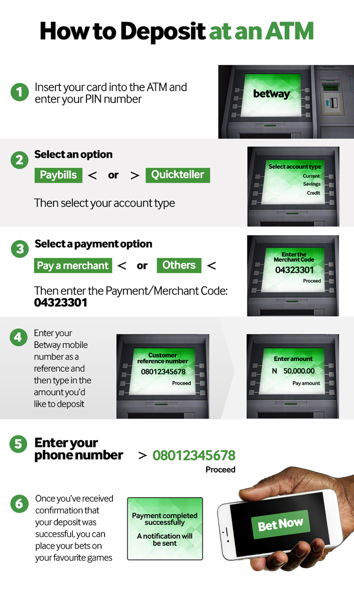 How to Deposit funds into your Betway account at an ATM