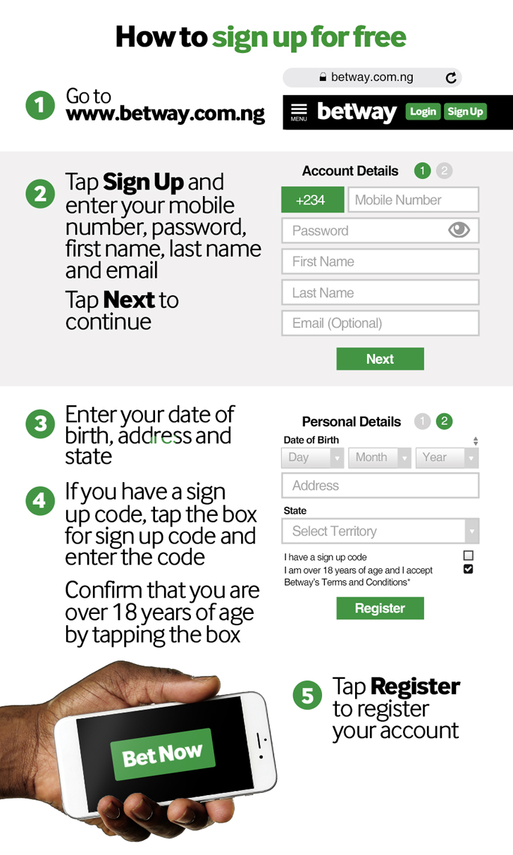 How to Sign Up for free with Betway Nigeria