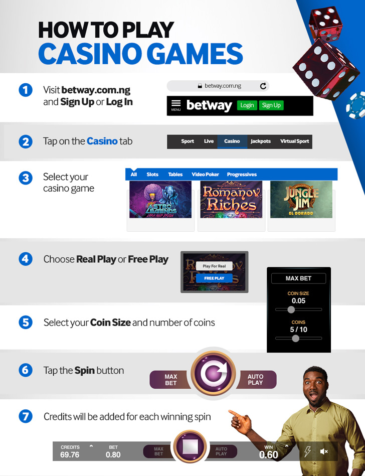 How to play Casino Games at Betway