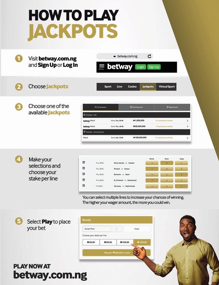 How to play Jackpots at Betway