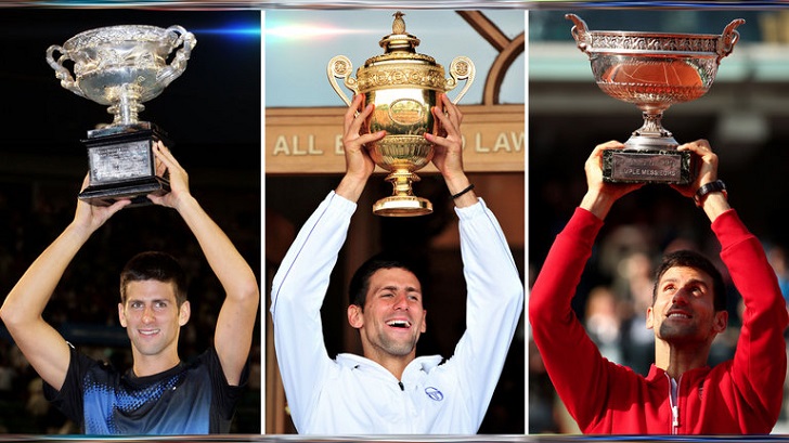 Novak Djokovic Grand Slam